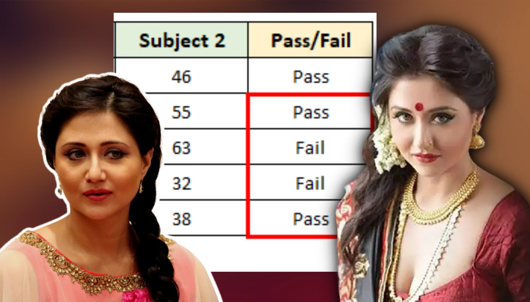 Swastika Mukherjee Opens Up About Her Education And Shares Madhyamik Result