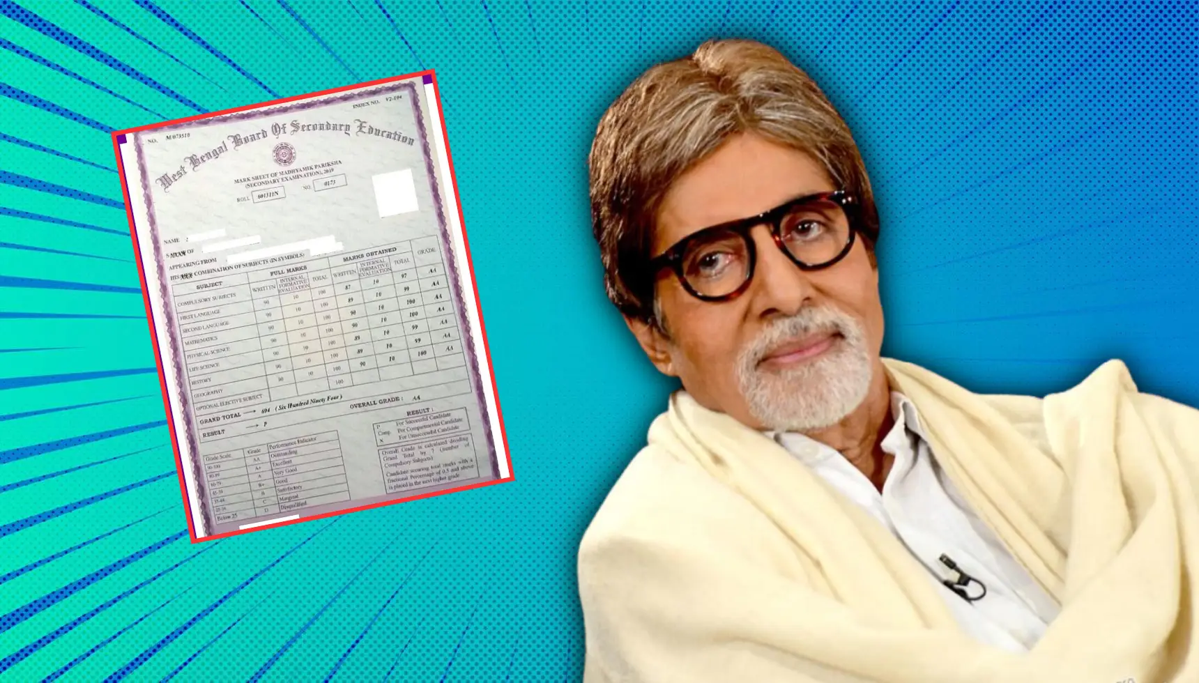 Amitabh Bachchan's Education Qualifications