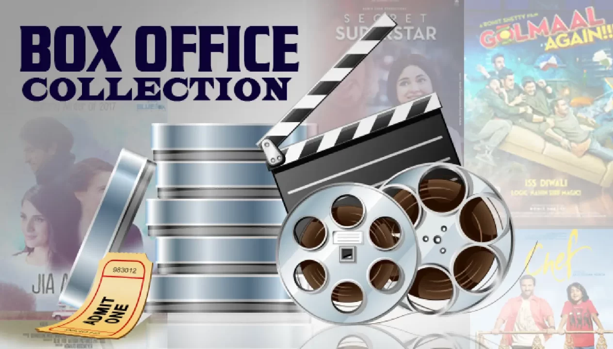 Box Office Collection