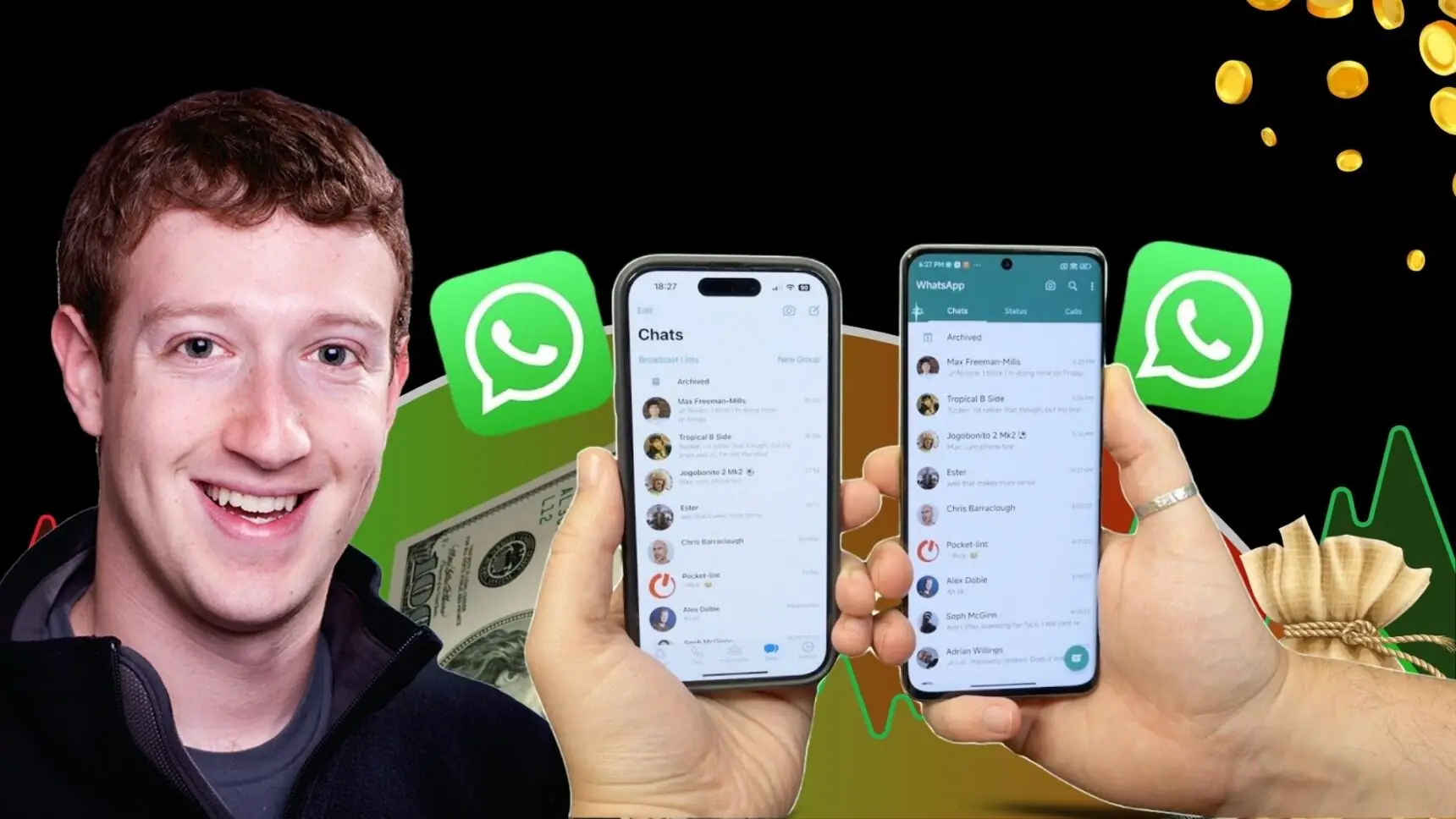 WhatsApp Business Messages to Be Charged from July 1